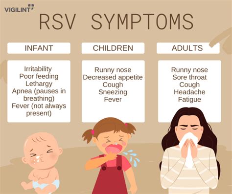 rsv symptoms webmd